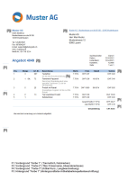 WaWi Formularvorlagen Set «Swiss»